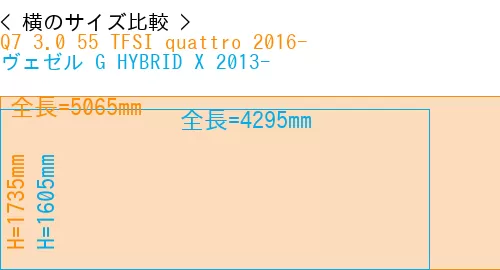 #Q7 3.0 55 TFSI quattro 2016- + ヴェゼル G HYBRID X 2013-